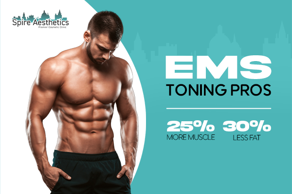Benefits of EMS Toning Treatment to build leg muscle Weston Super Mare